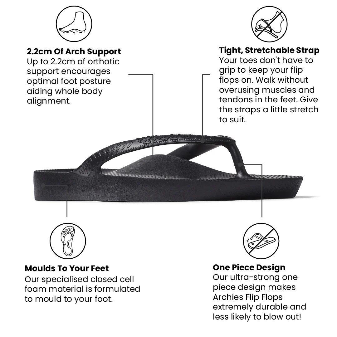 Arch Support Flip Flops - Classic - Black - Image 3