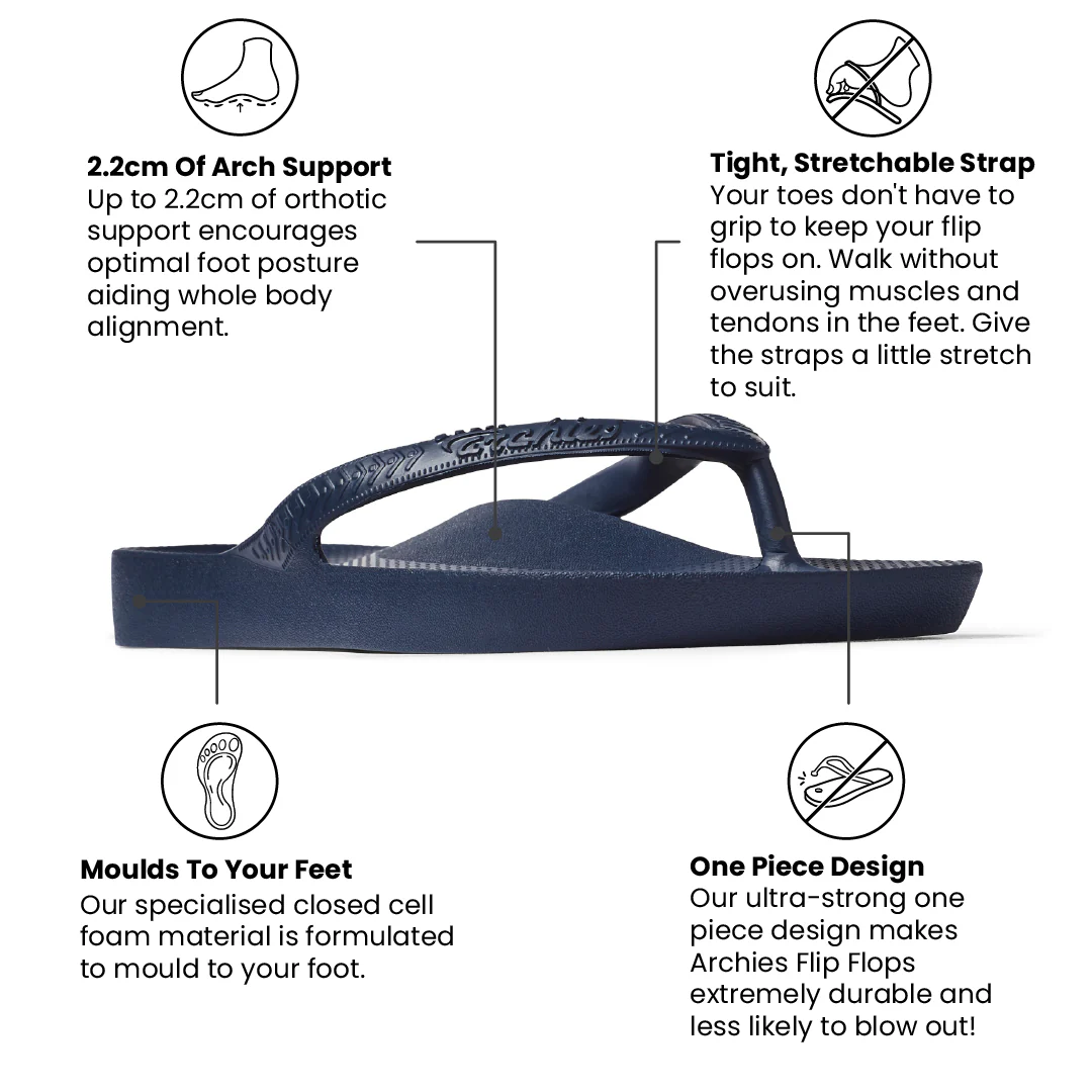 Arch Support Flip Flops - Classic - Navy - Image 3