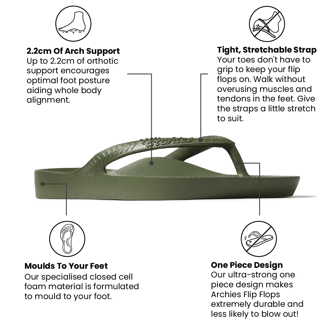 Arch Support Flip Flops - Classic - Olive - Image 3