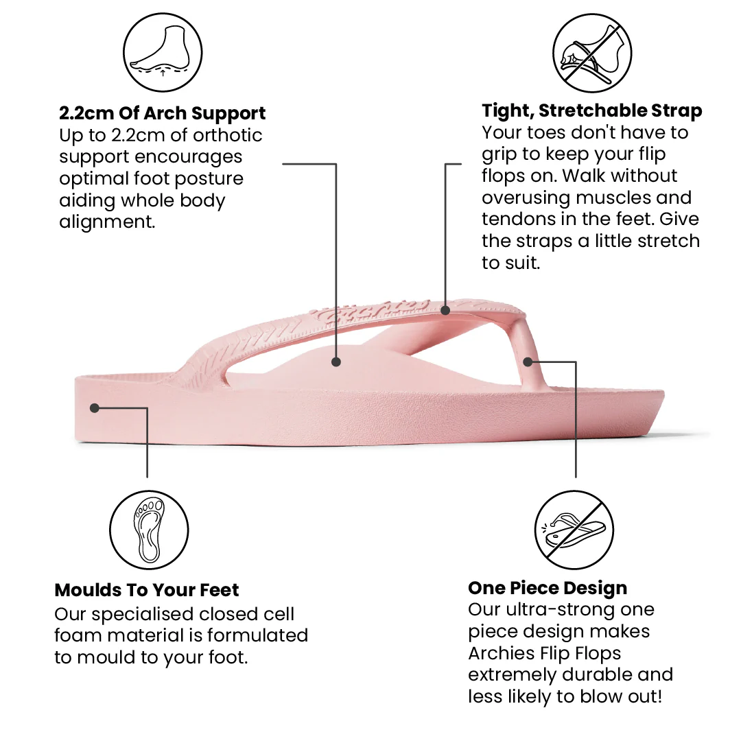 Arch Support Flip Flops - Classic - Pink - Image 3